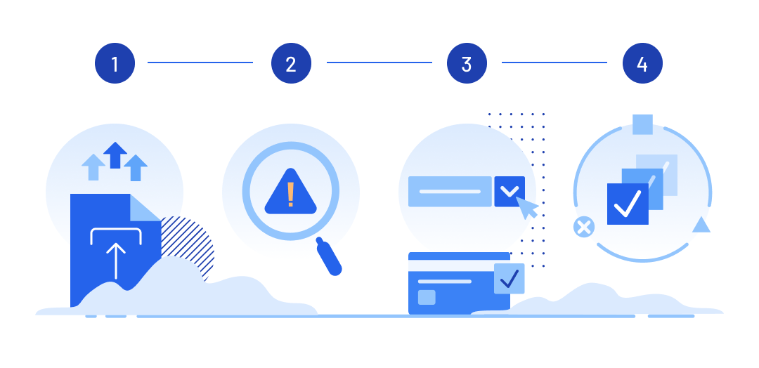 Smart screening in 4 simple steps