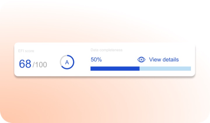 Transparent benchmarking insights
